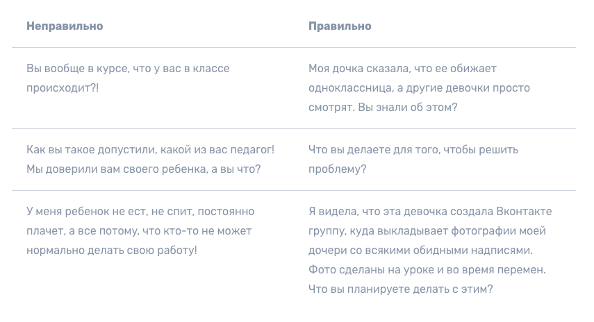 В разговоре с учителем важно обговорить стратегию: конкретные шаги и сроки В разговоре с учителем важно обговорить стратегию: конкретные шаги и сроки